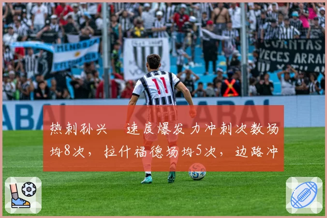 热刺孙兴慜速度爆发力冲刺次数场均8次，拉什福德场均5次，边路冲击力对比