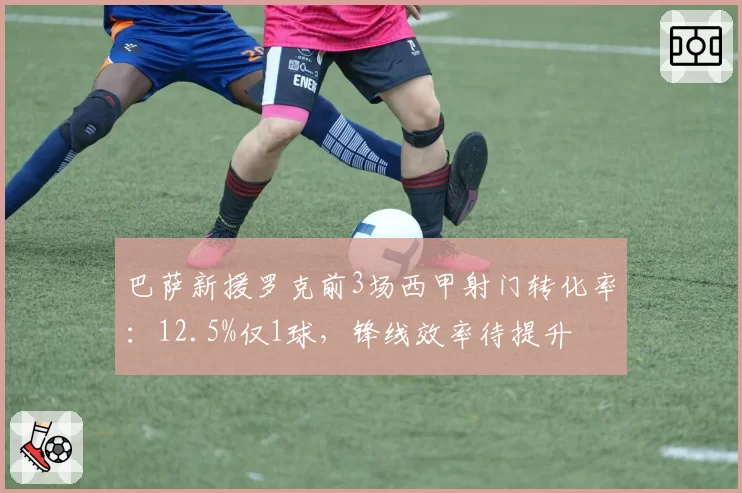 巴萨新援罗克前3场西甲射门转化率:12.5%仅1球,锋线效率待提升
