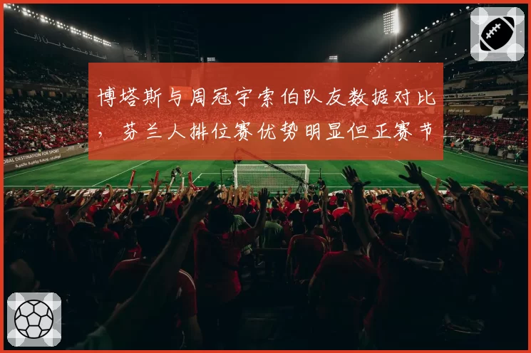 博塔斯与周冠宇索伯队友数据对比，芬兰人排位赛优势明显但正赛节奏落后