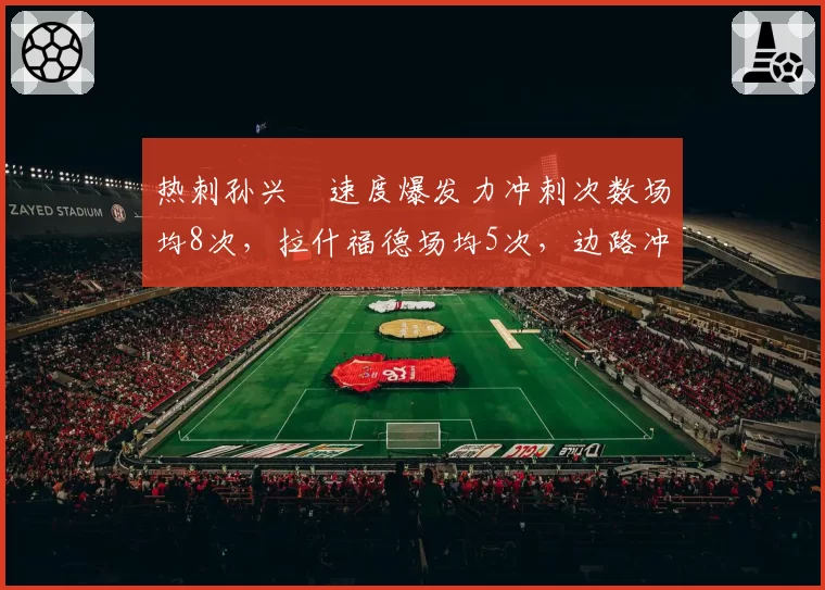 热刺孙兴慜速度爆发力冲刺次数场均8次，拉什福德场均5次，边路冲击力对比