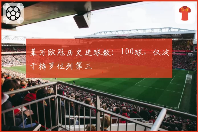莱万欧冠历史进球数：100球，仅次于梅罗位列第三